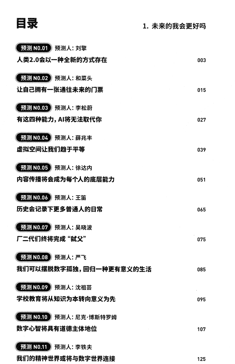 目录图