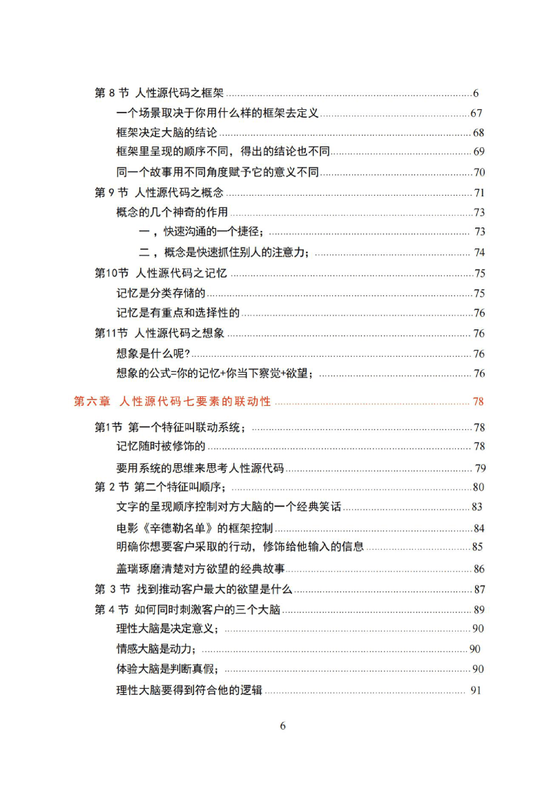 目录图