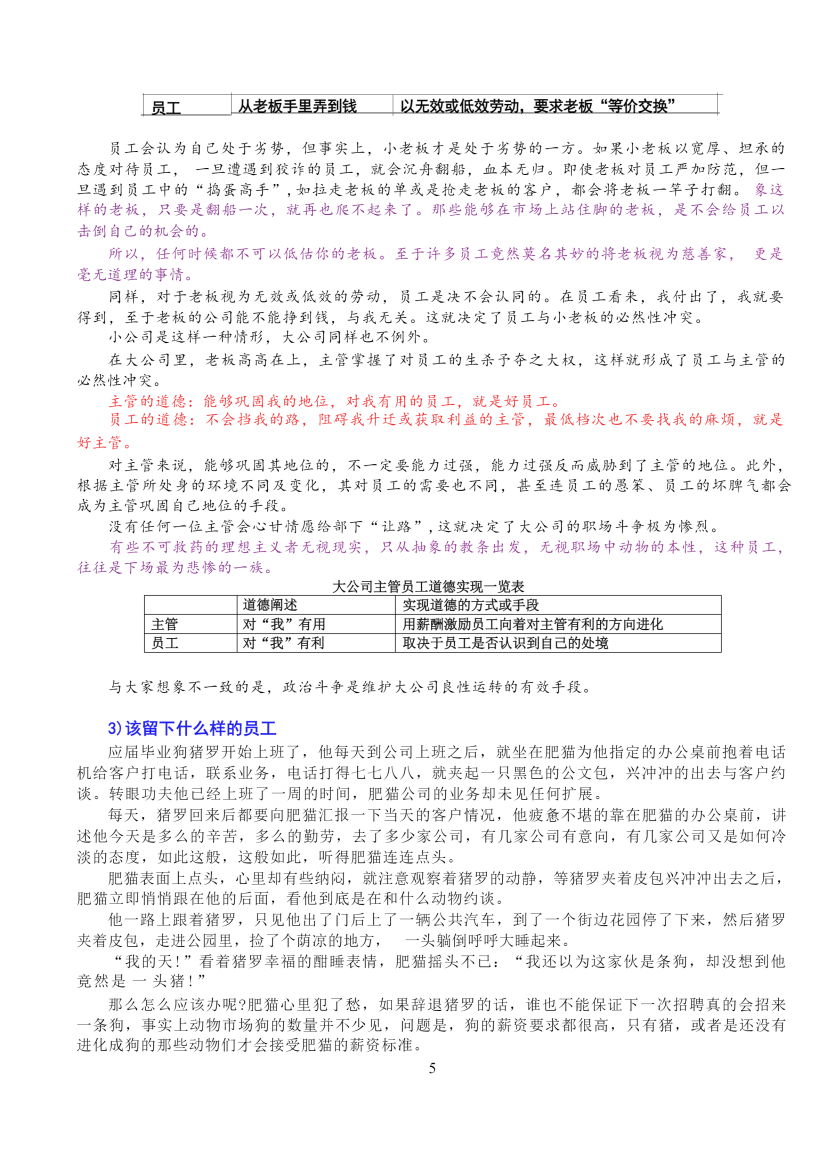 目录图