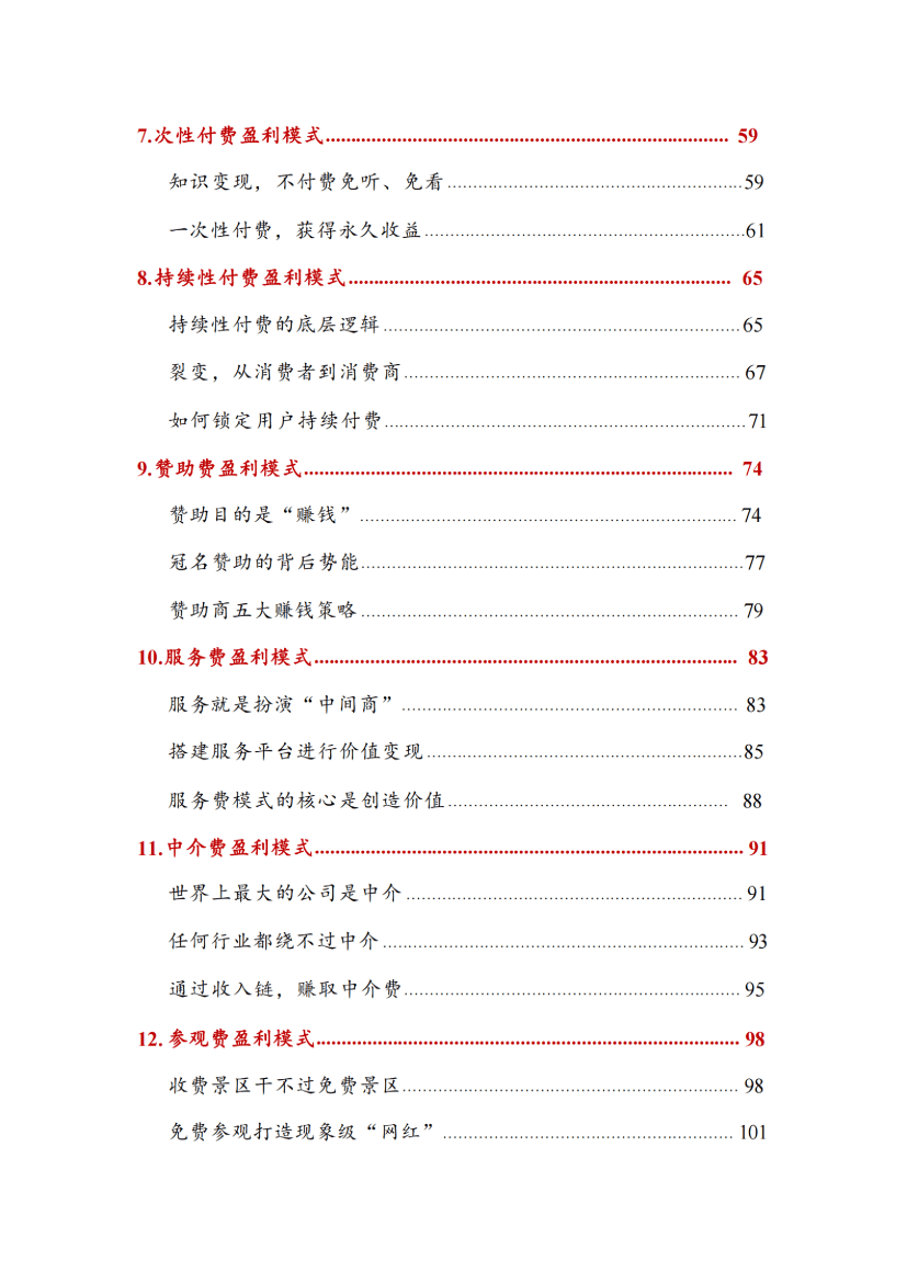 目录图