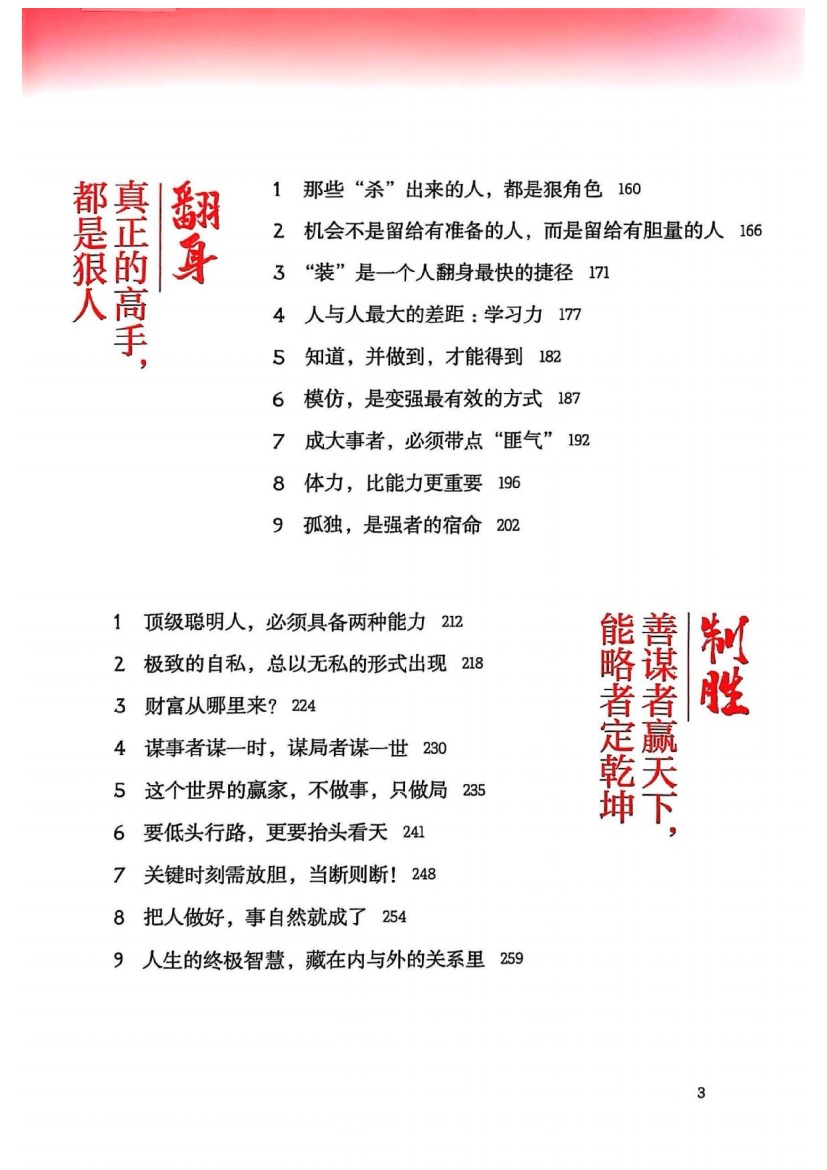 目录图