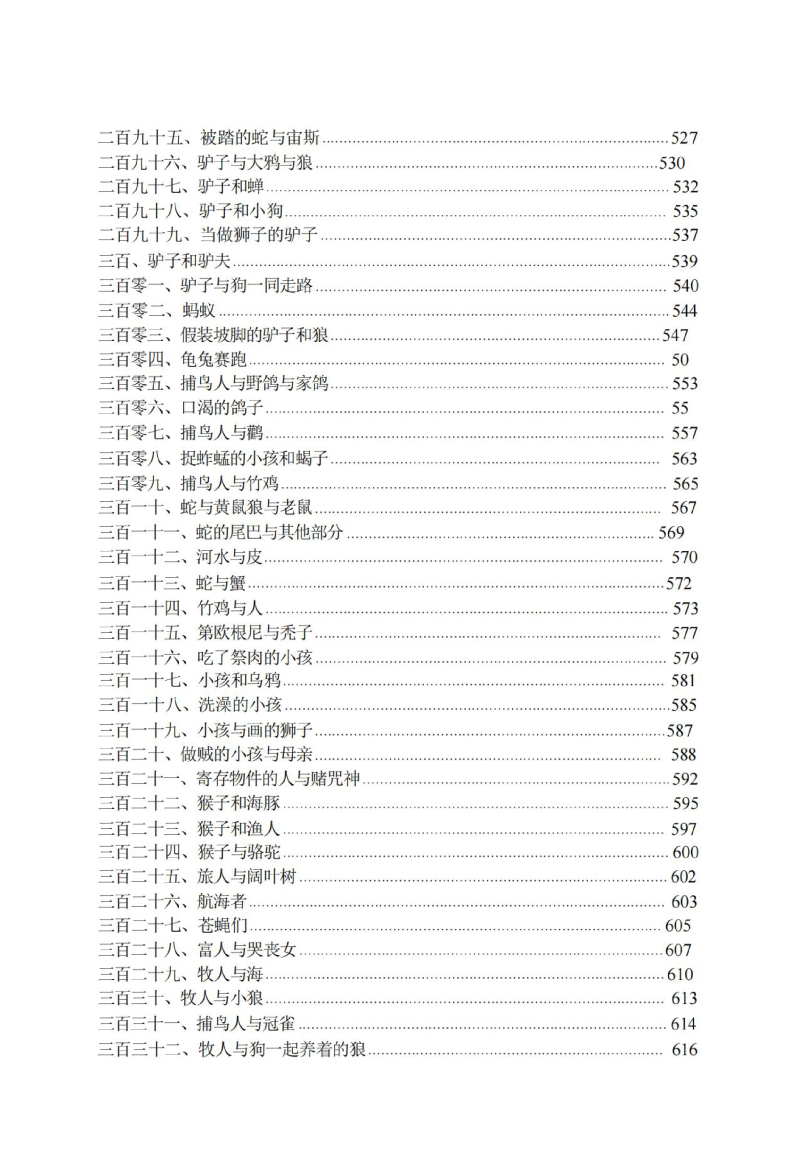 目录图