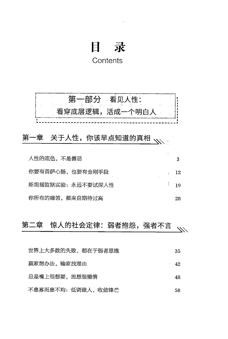 目录图