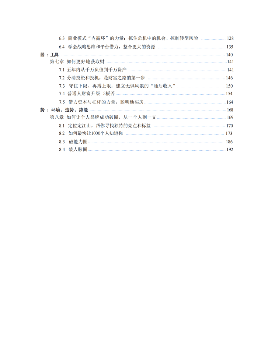 目录图