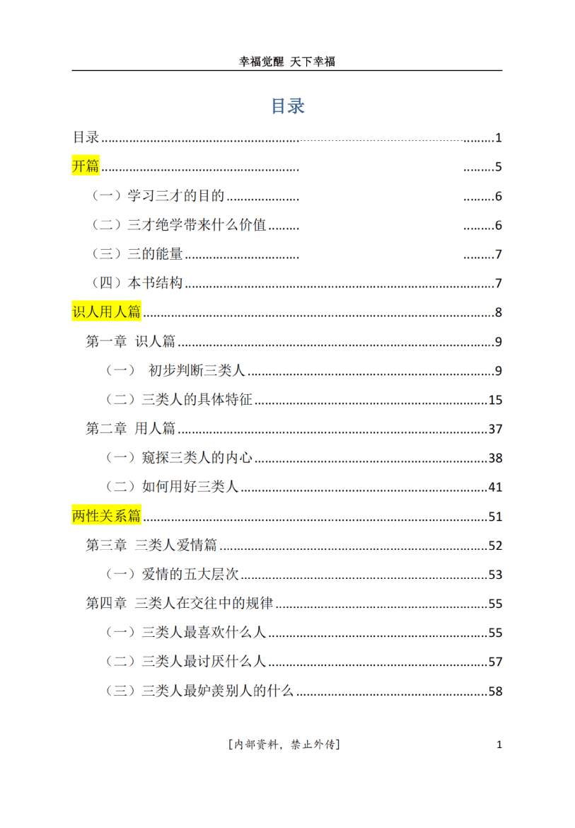 目录图