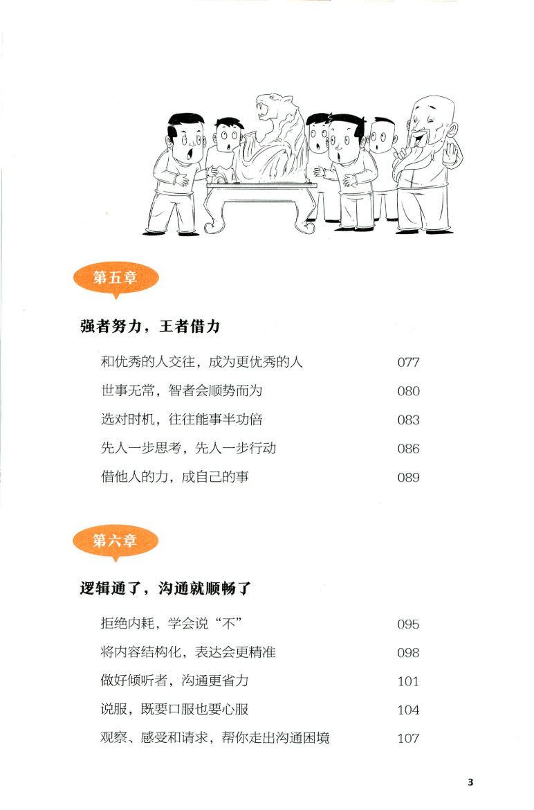 目录图