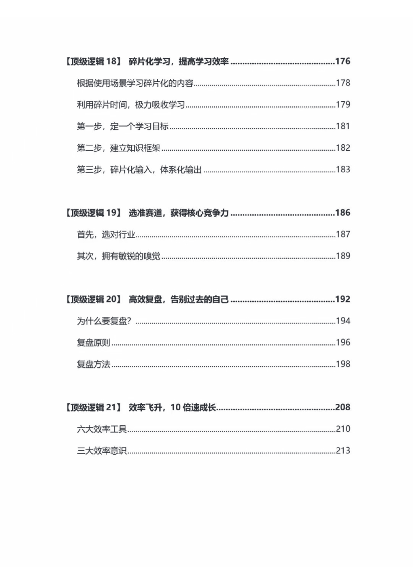 目录图
