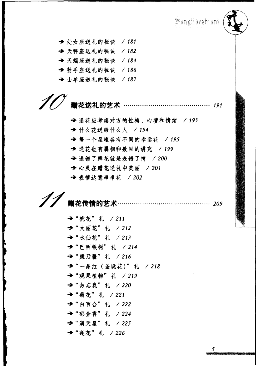 目录图