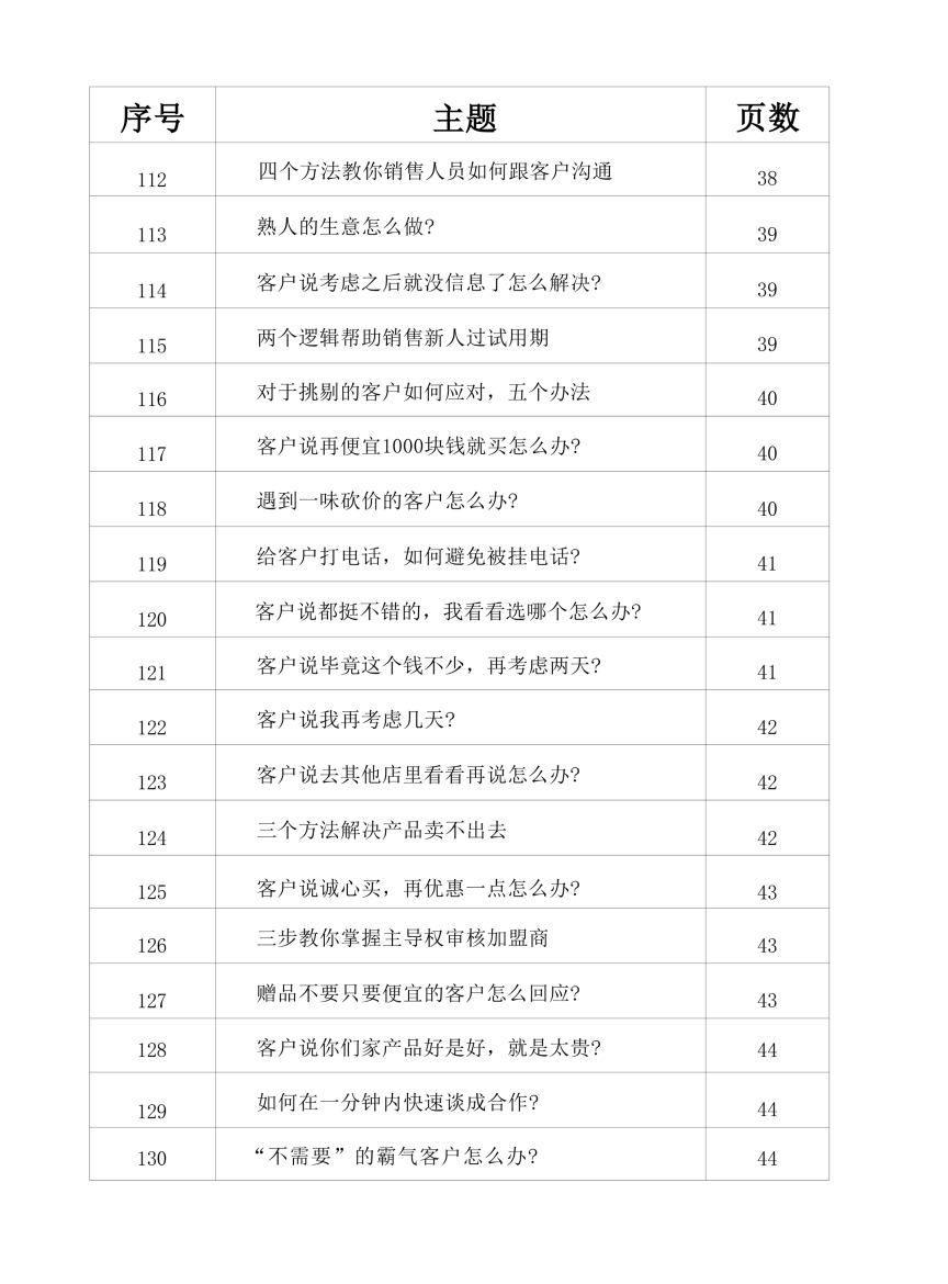 目录图