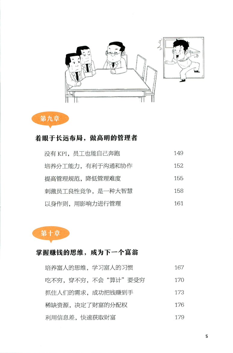 目录图