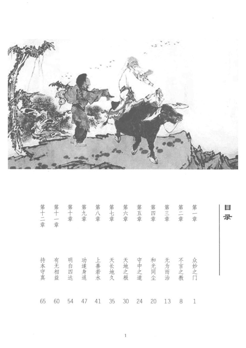 目录图