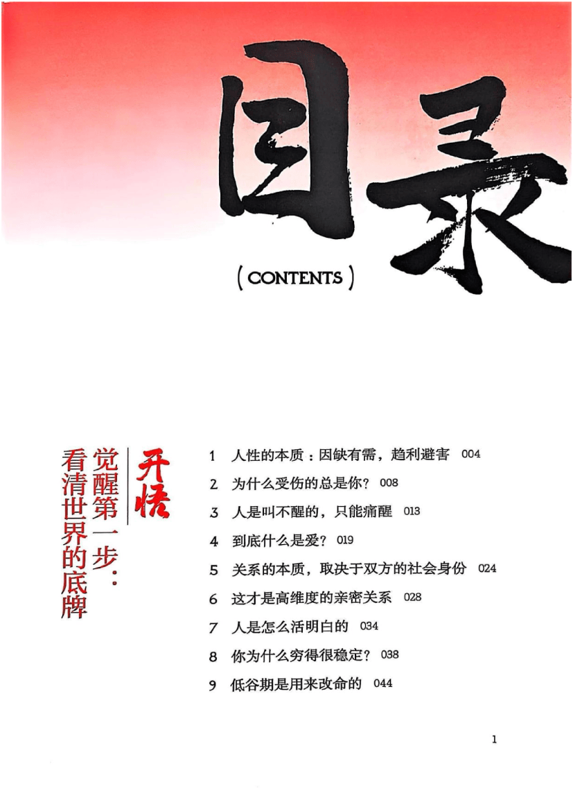 目录图
