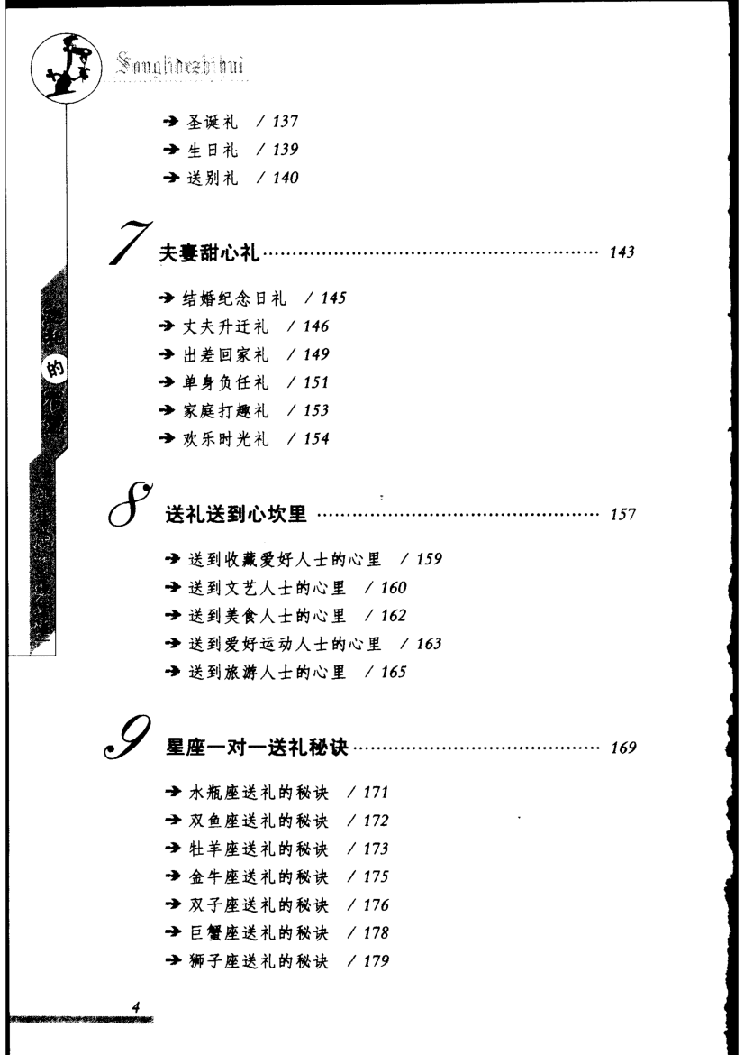 目录图