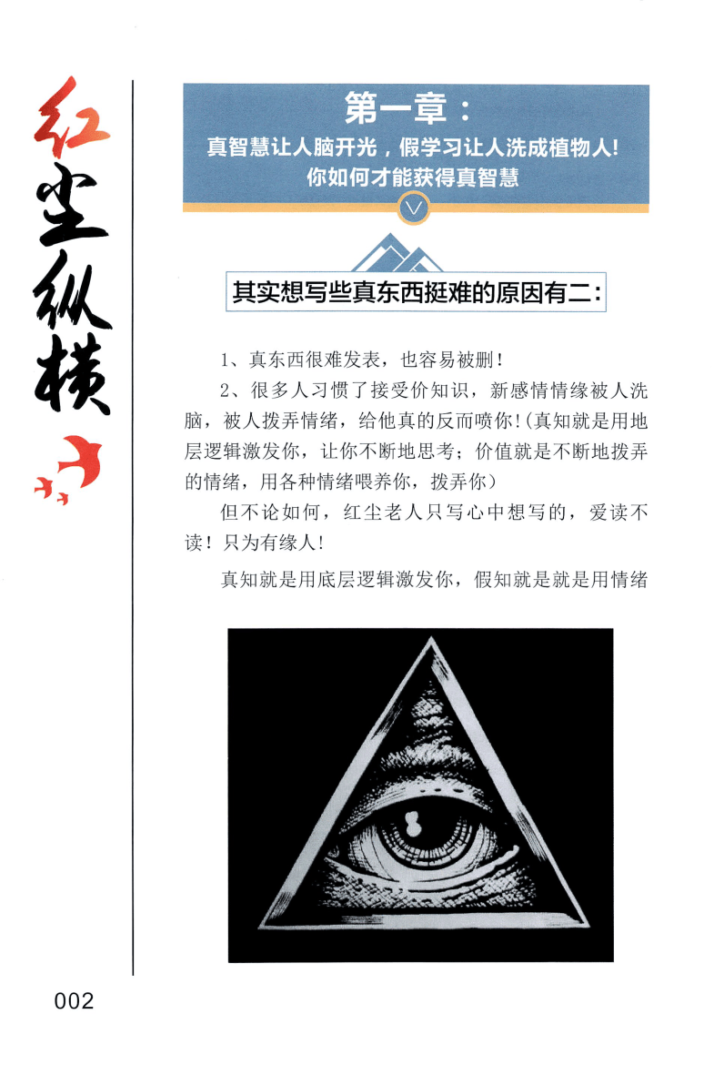 目录图