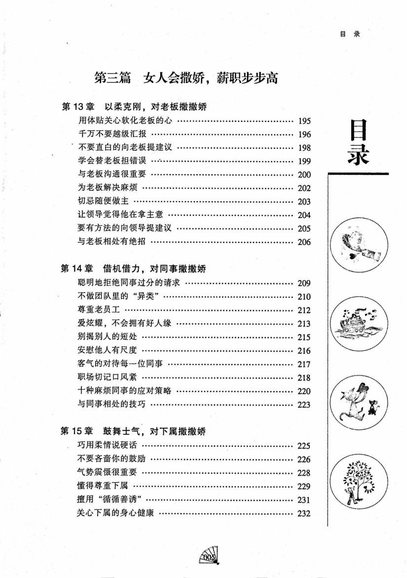 目录图