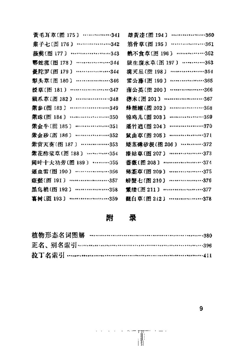 目录图