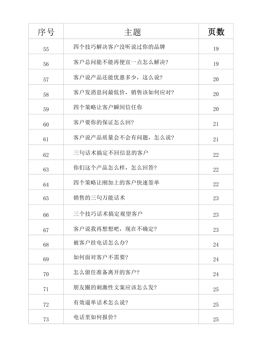 目录图