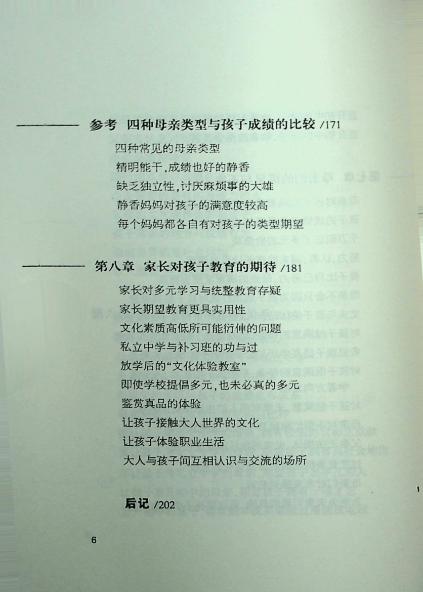 目录图