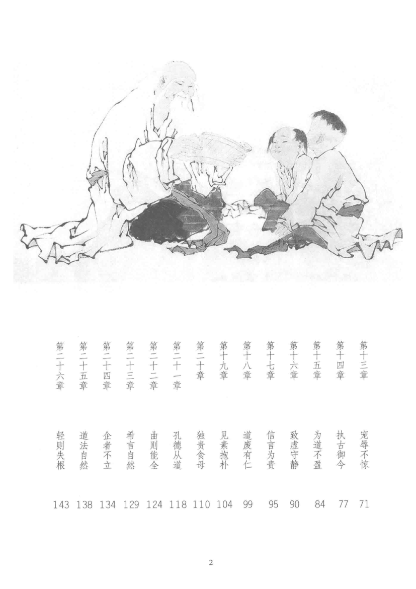 目录图