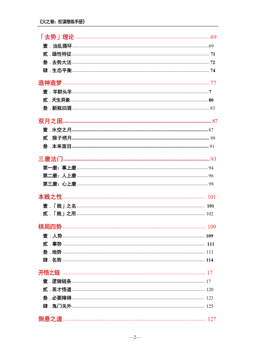 目录图
