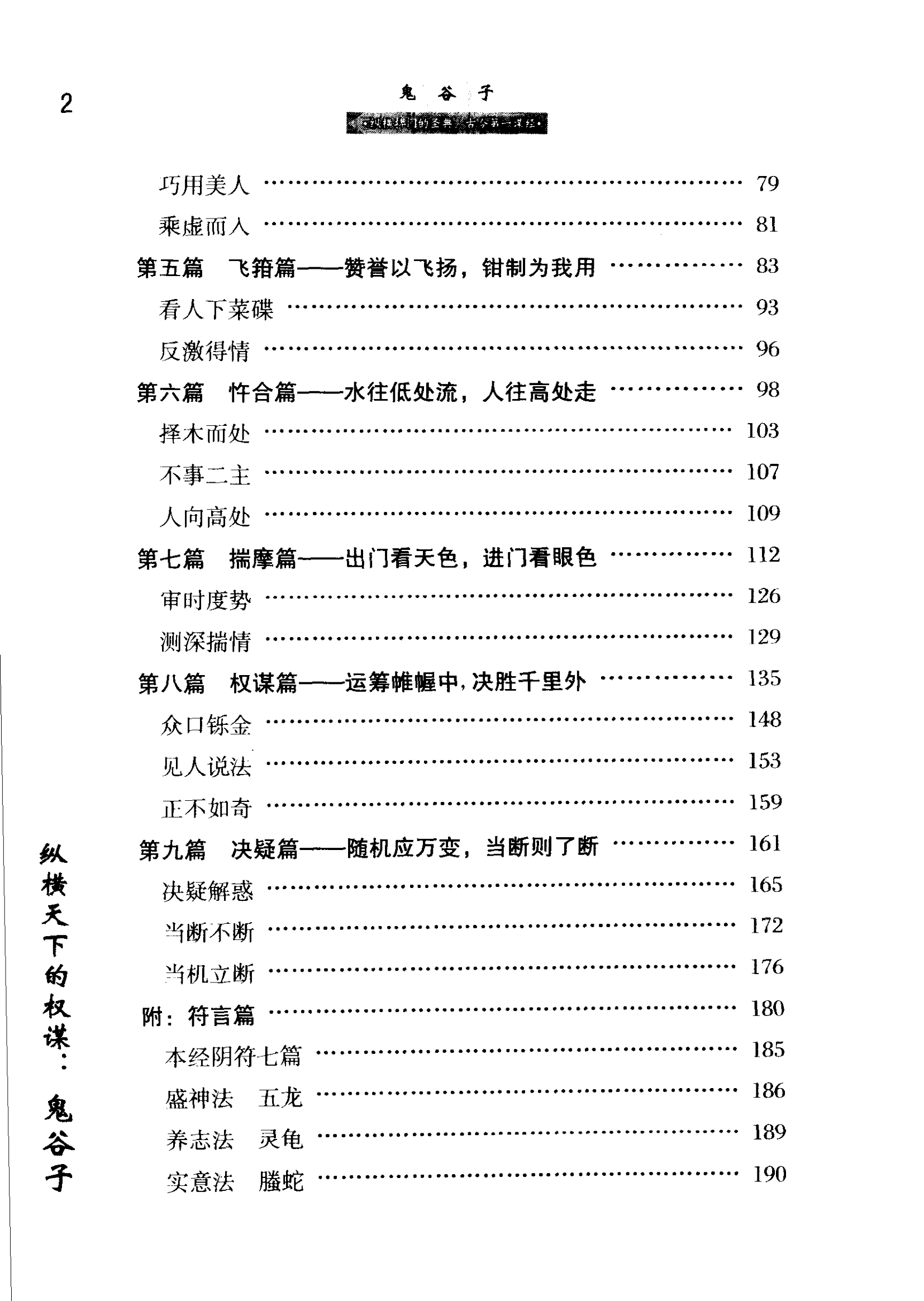 目录图