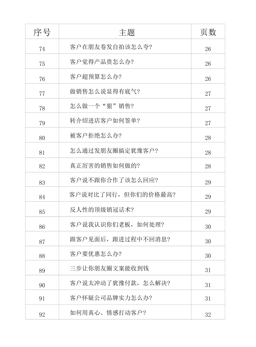 目录图