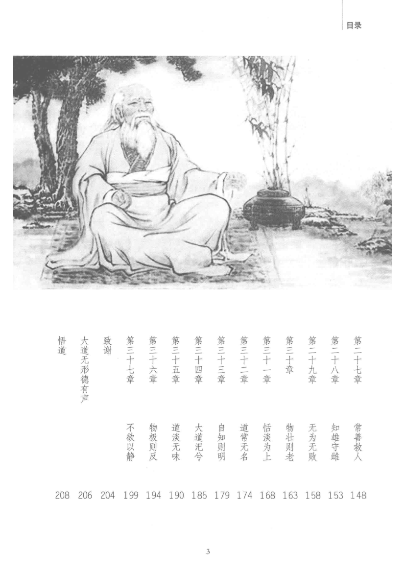 目录图