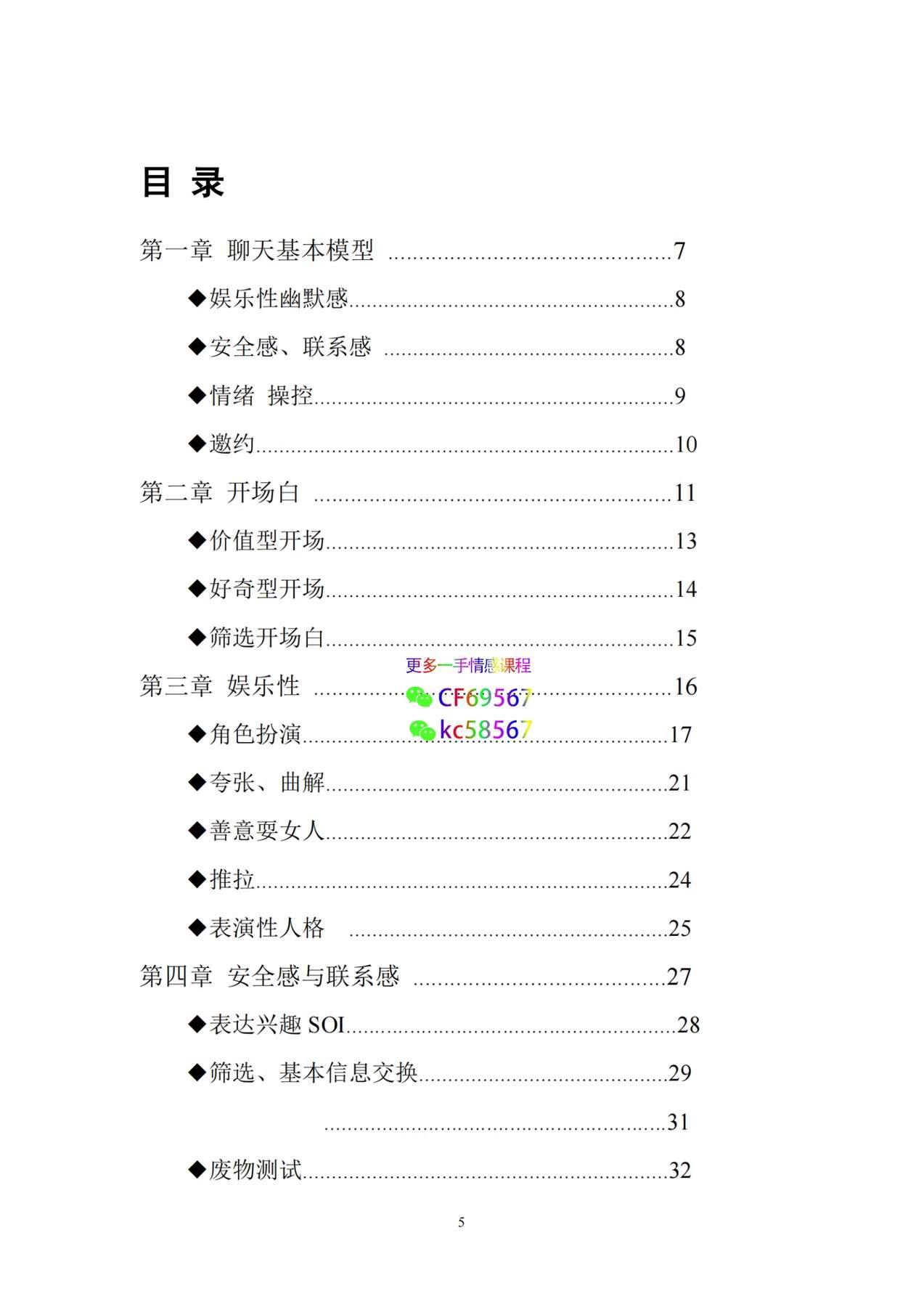 目录图
