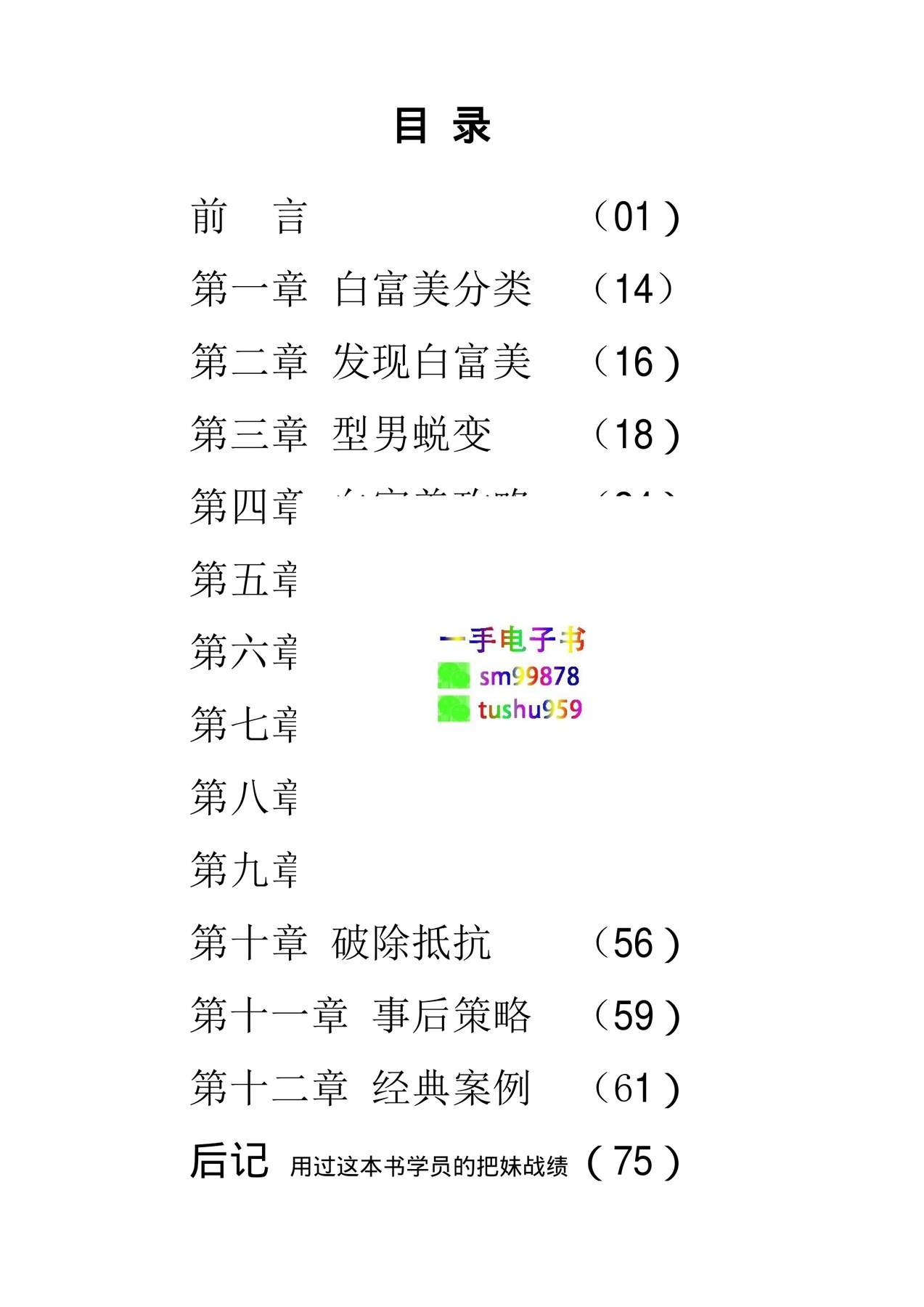 目录图