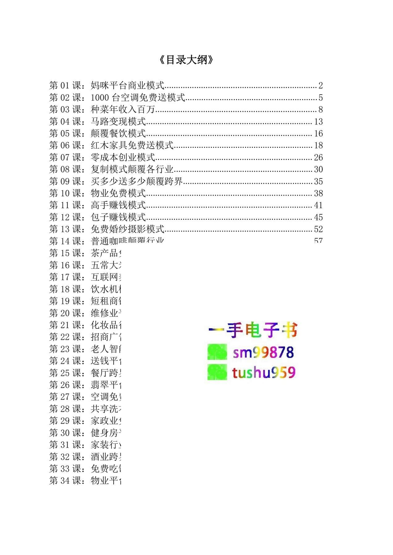 目录图
