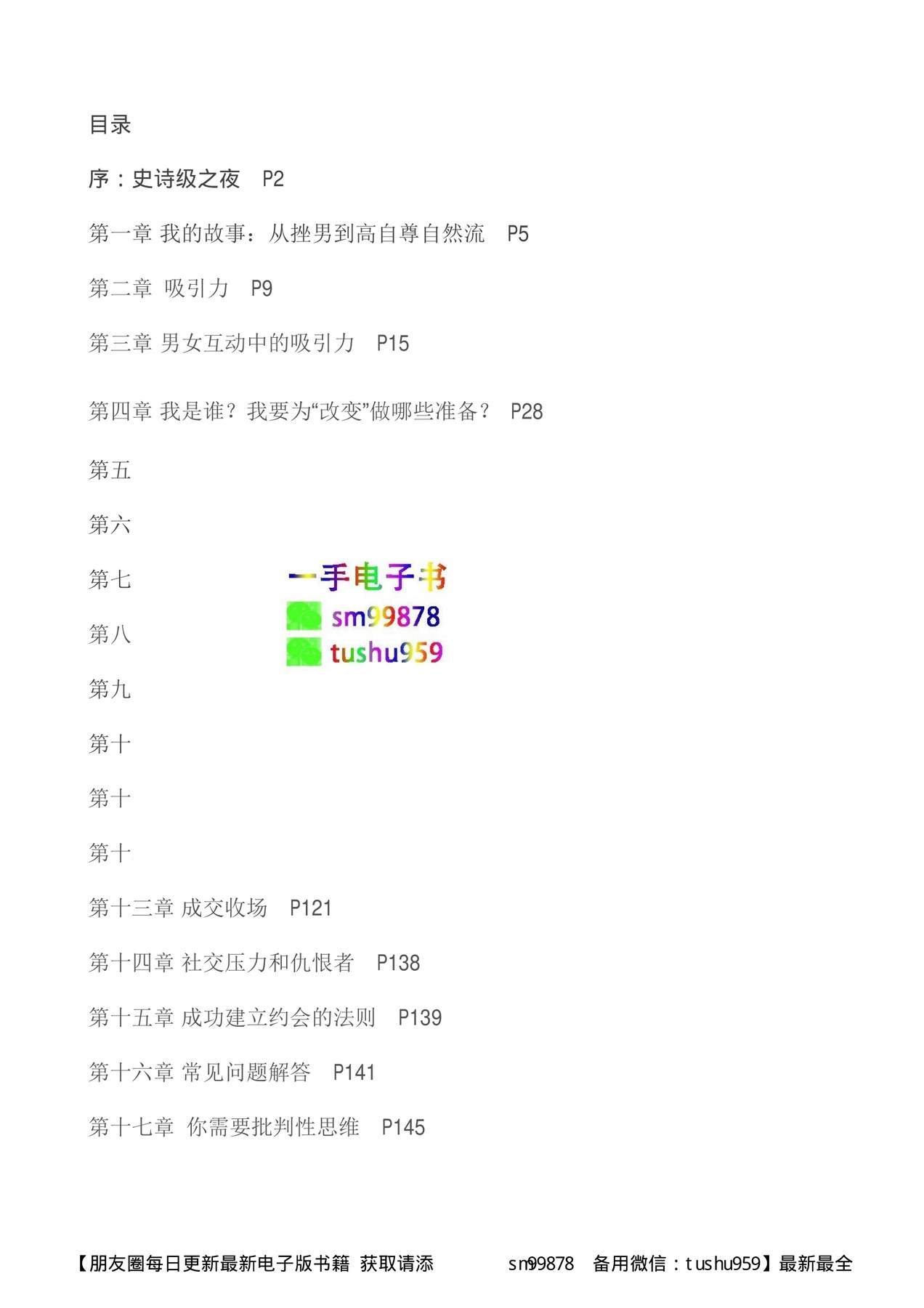 目录图