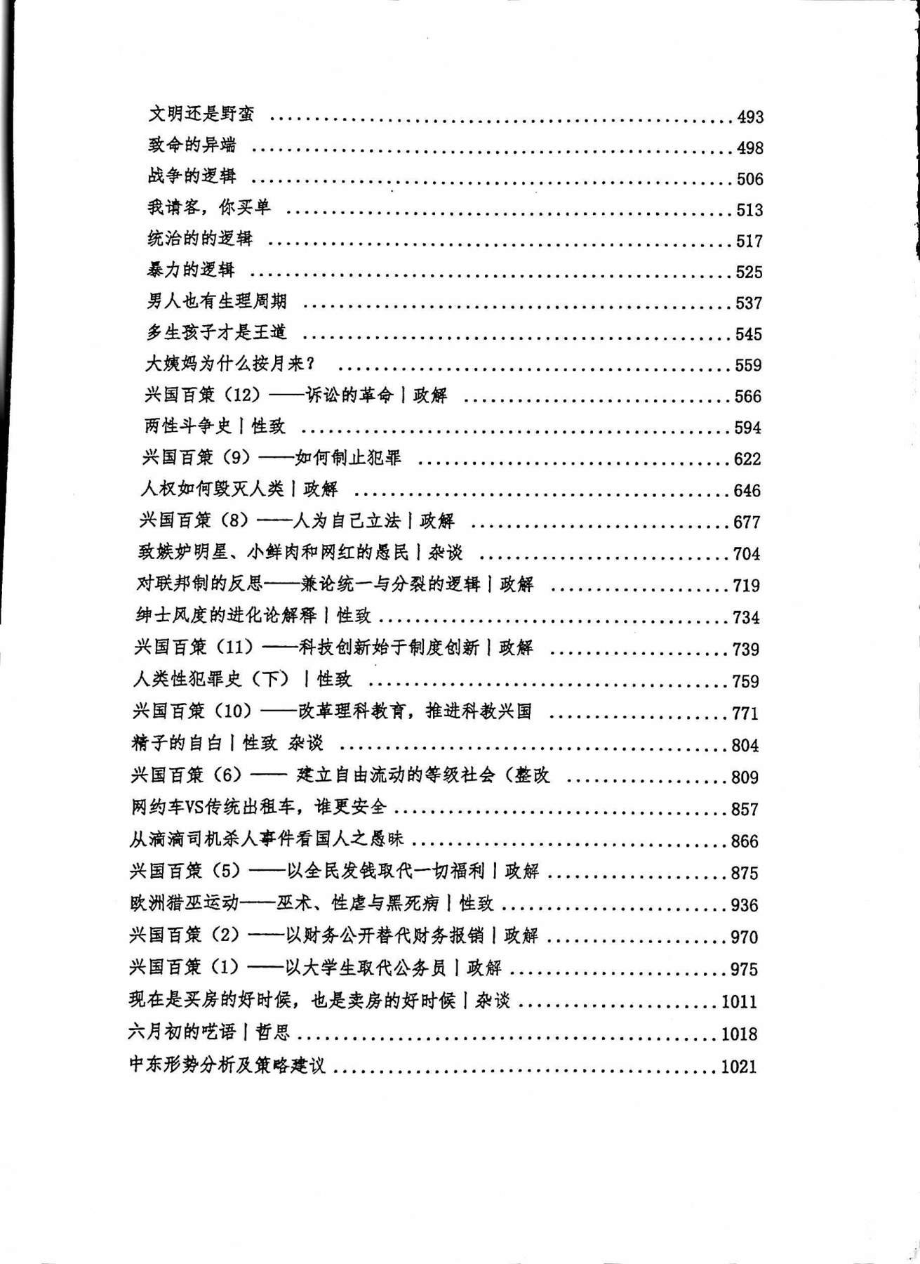 目录图