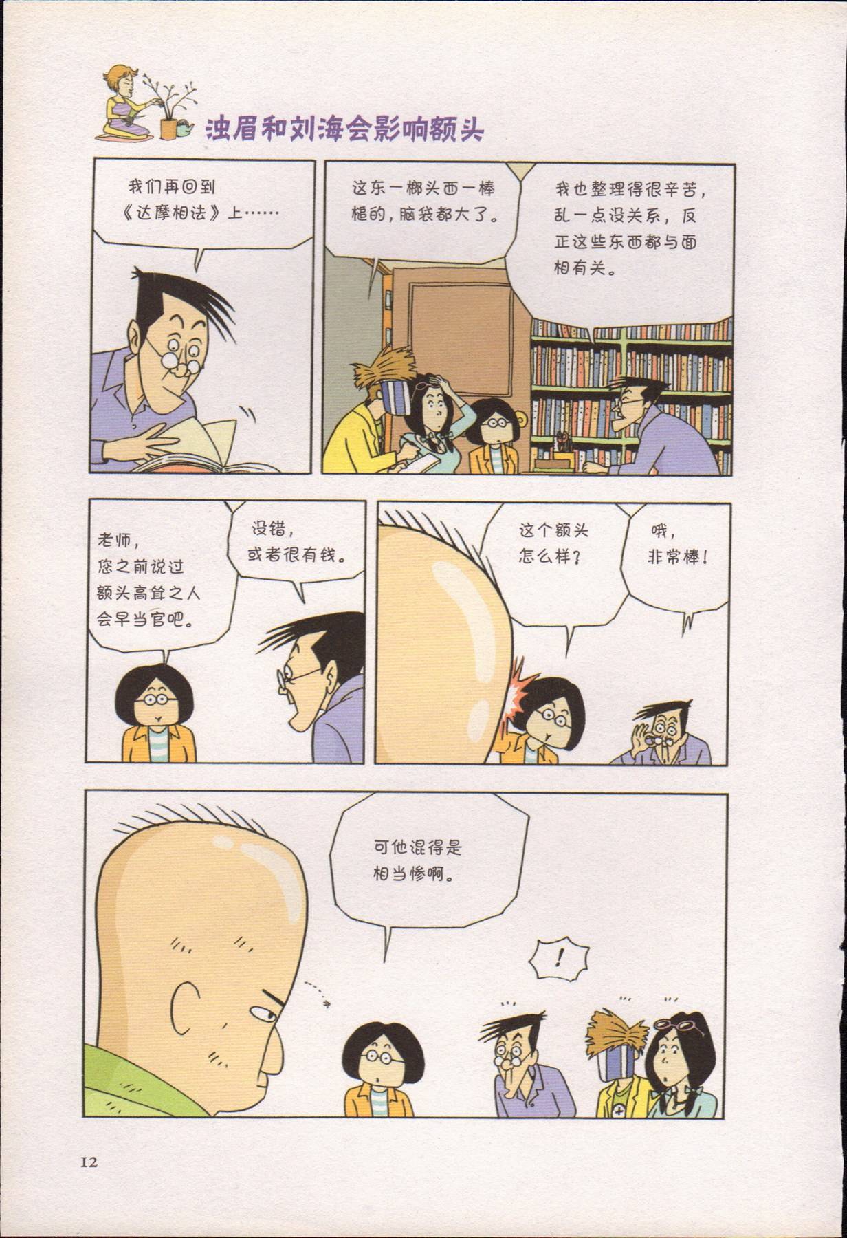 目录图