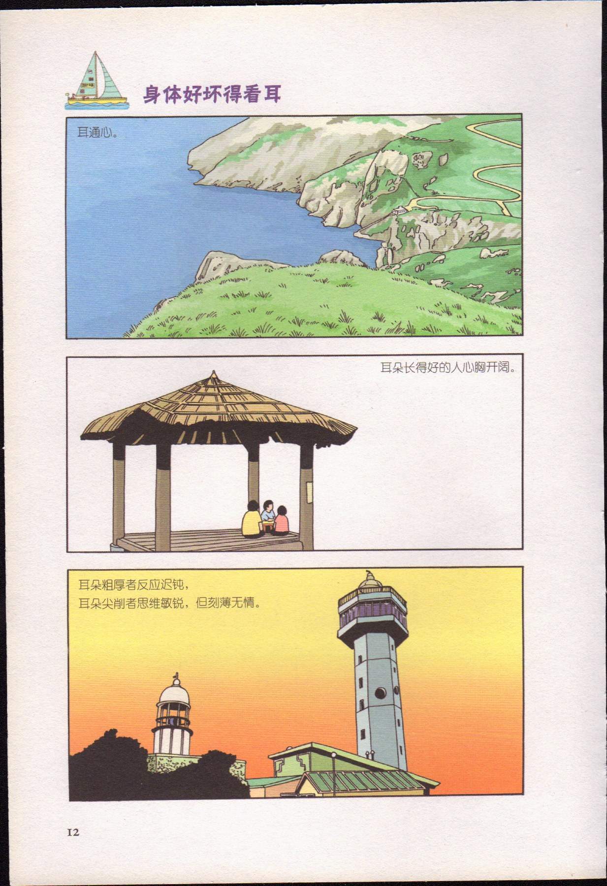 目录图