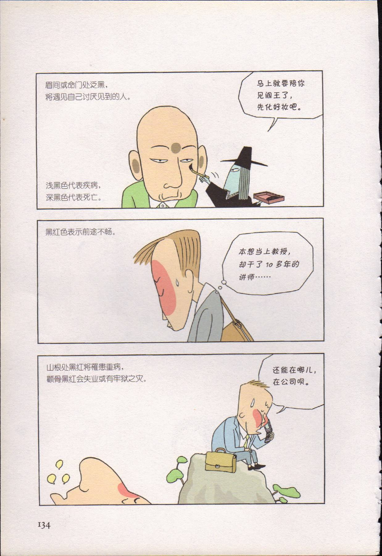 目录图