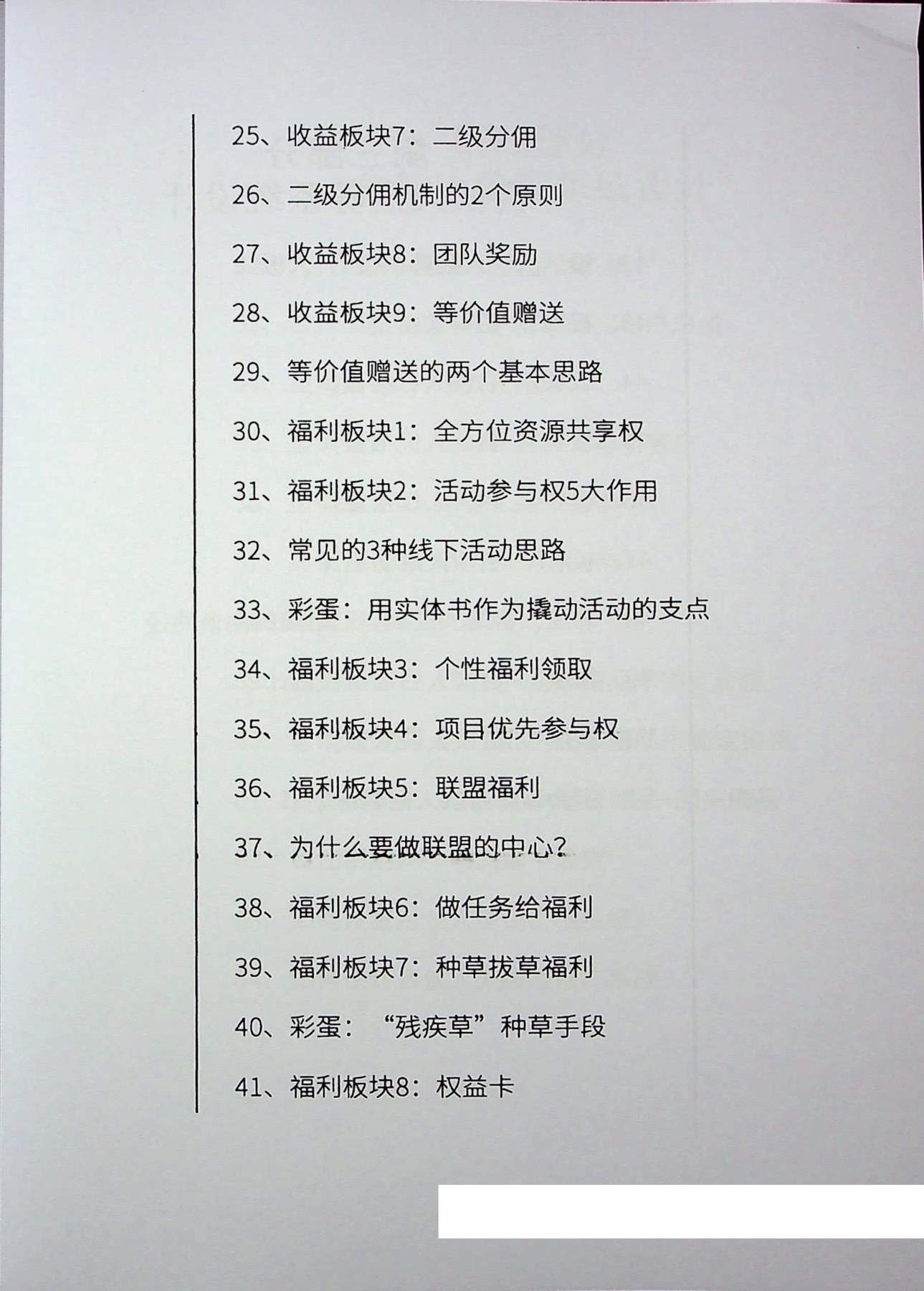 目录图