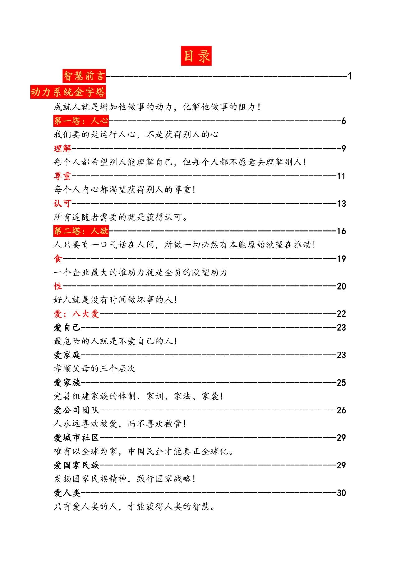目录图