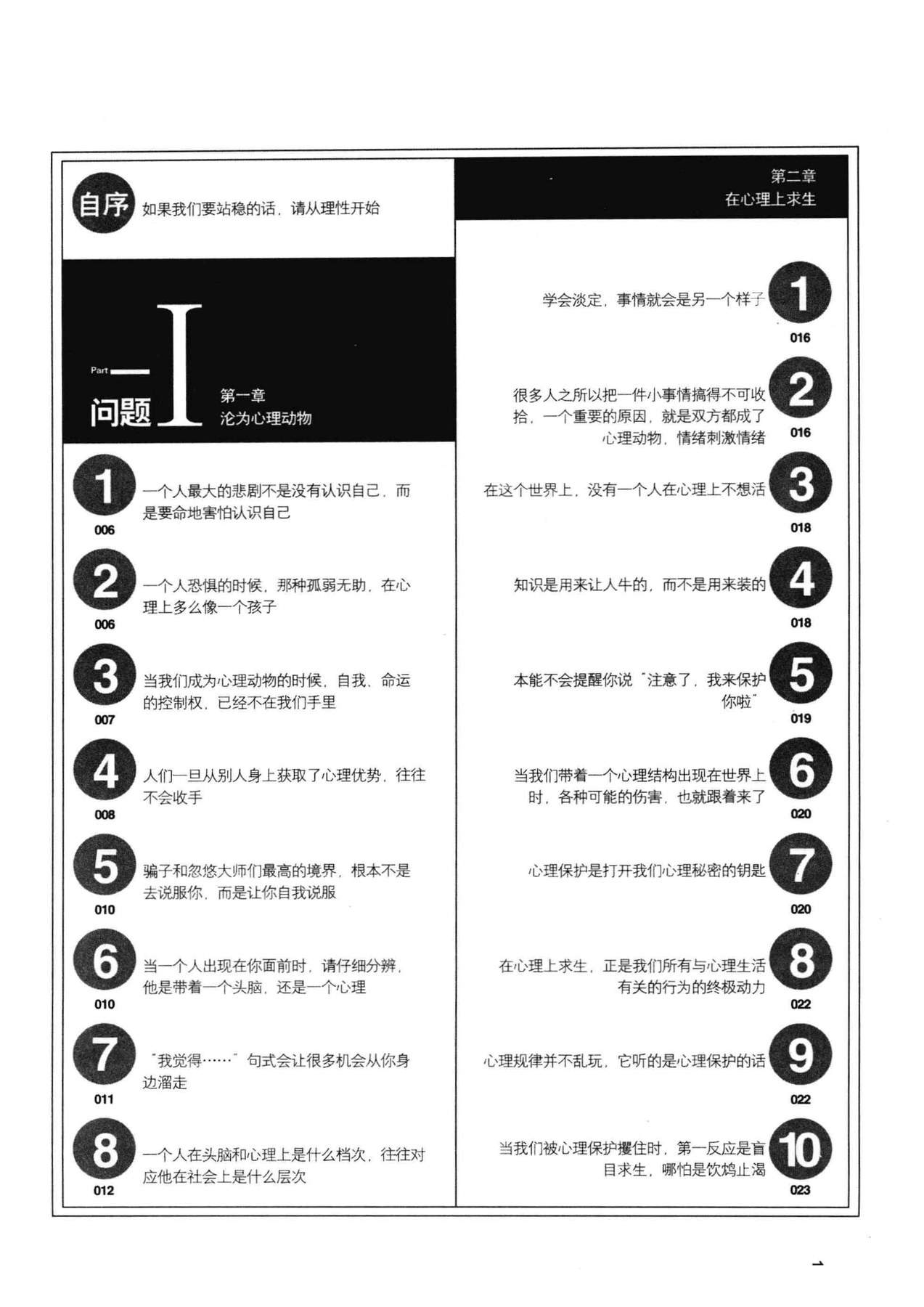 目录图