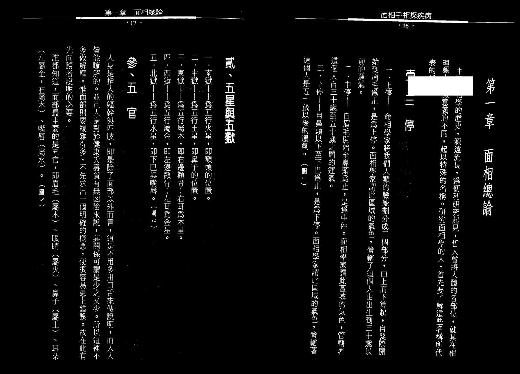 目录图