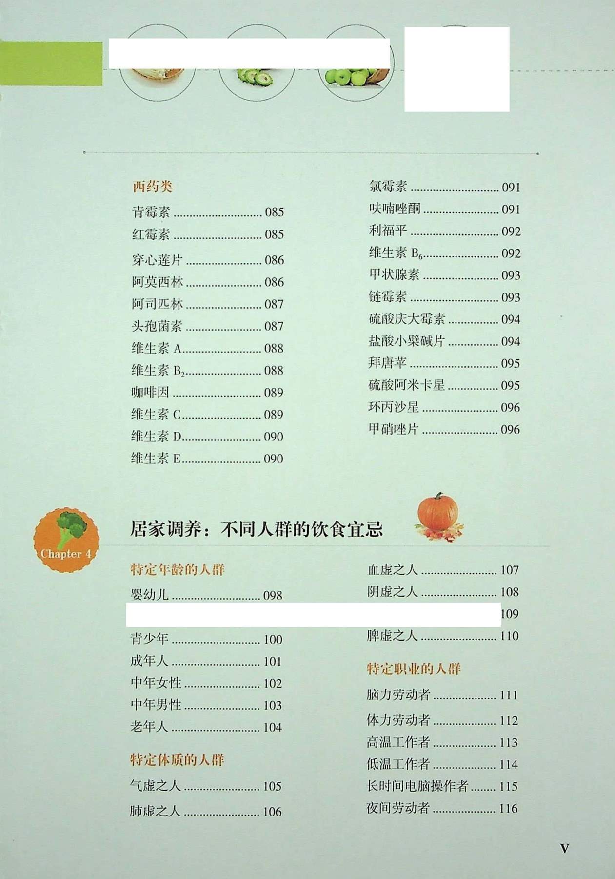 目录图