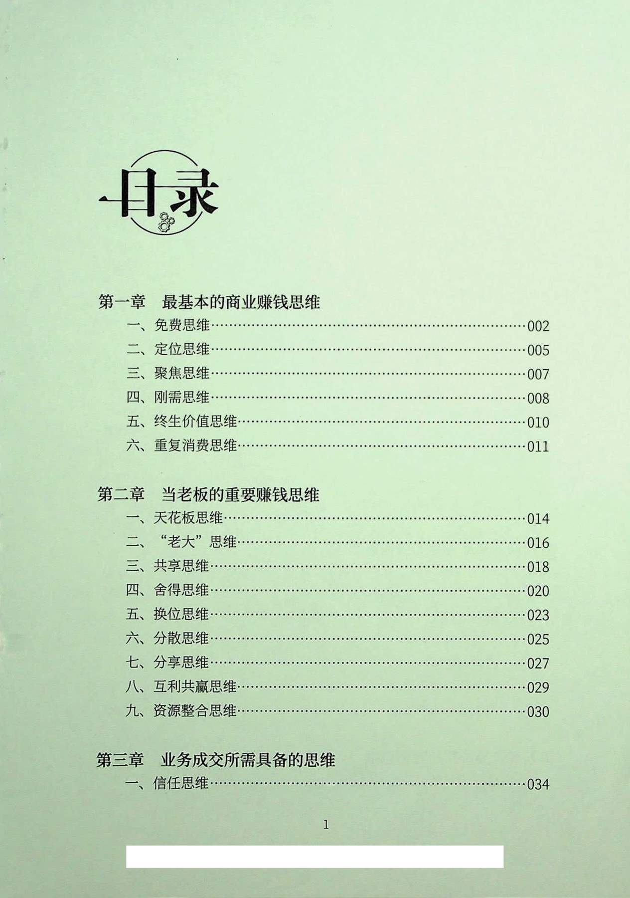 目录图