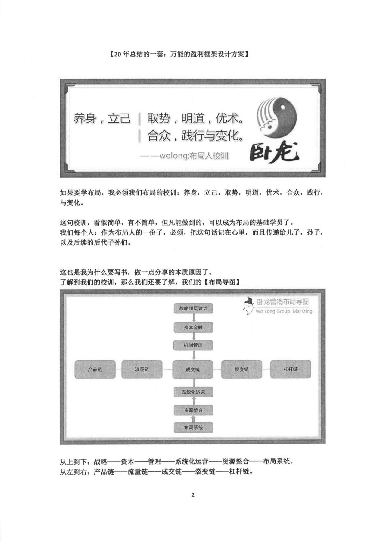 目录图
