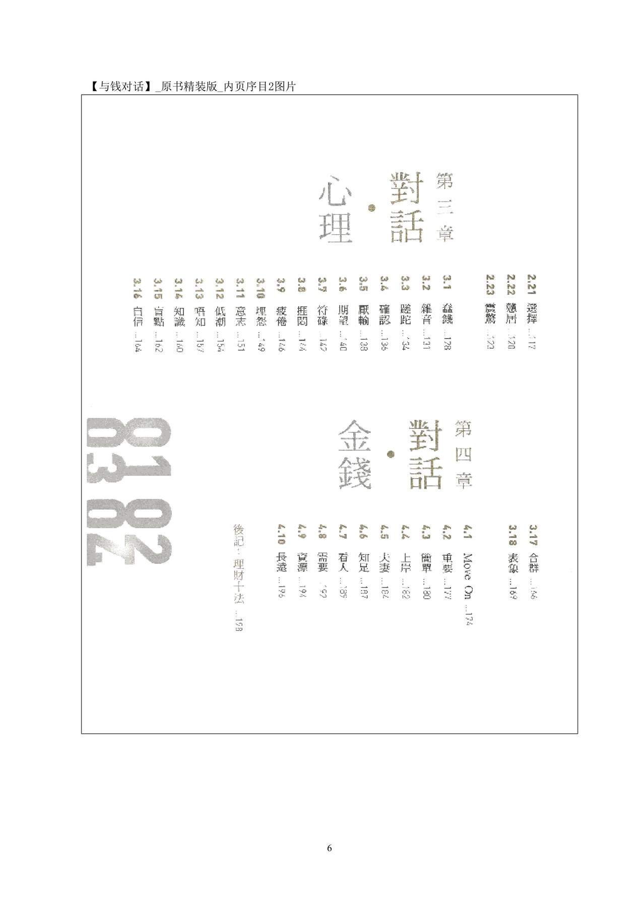 目录图