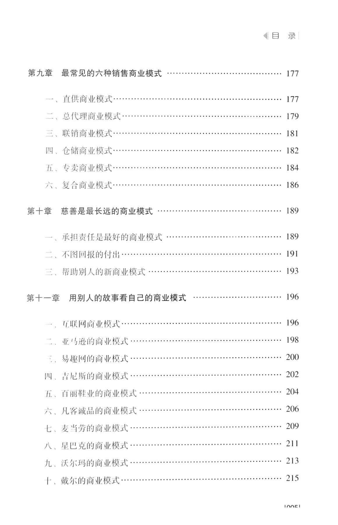 目录图