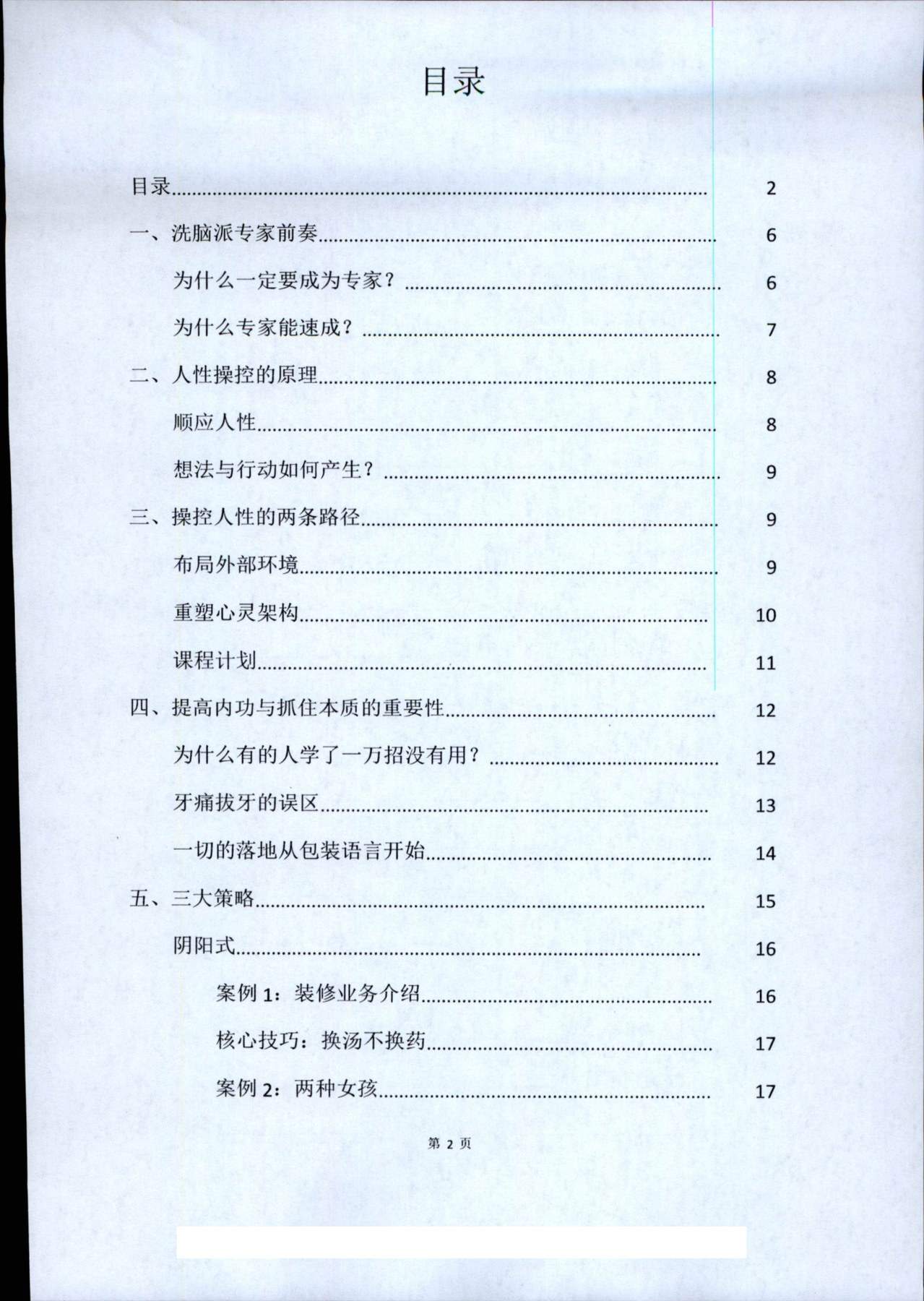目录图