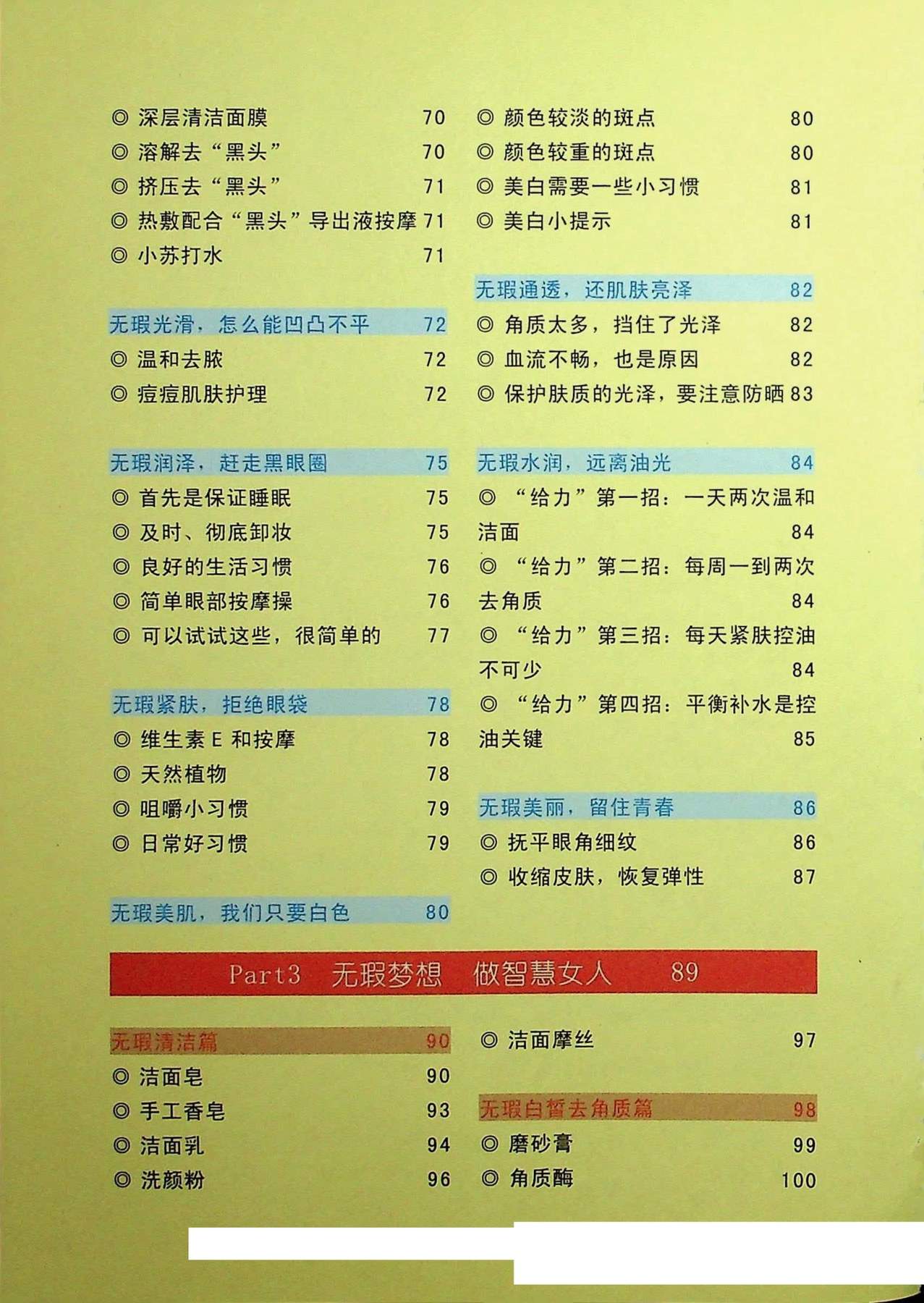 目录图