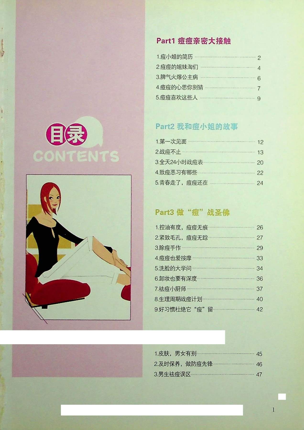 目录图