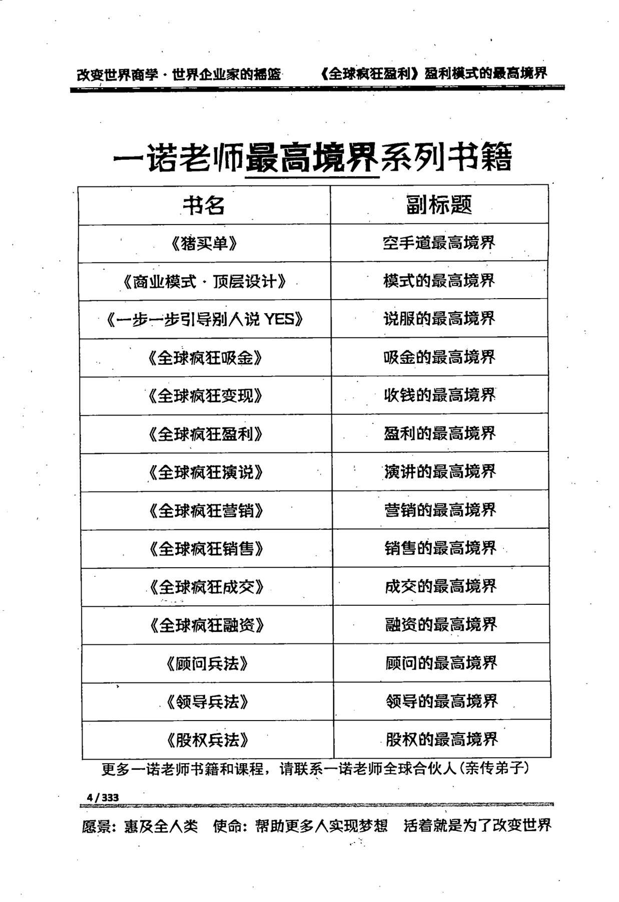 目录图