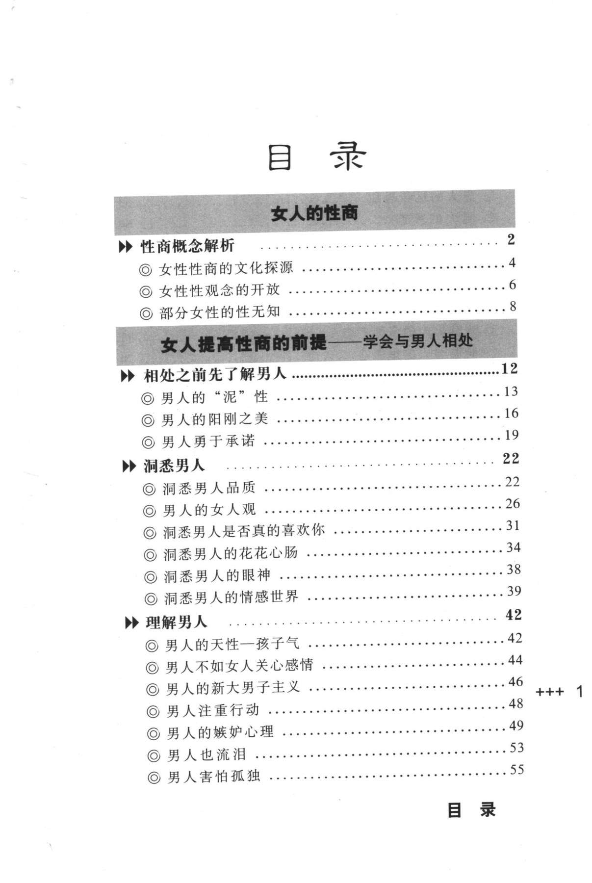 目录图