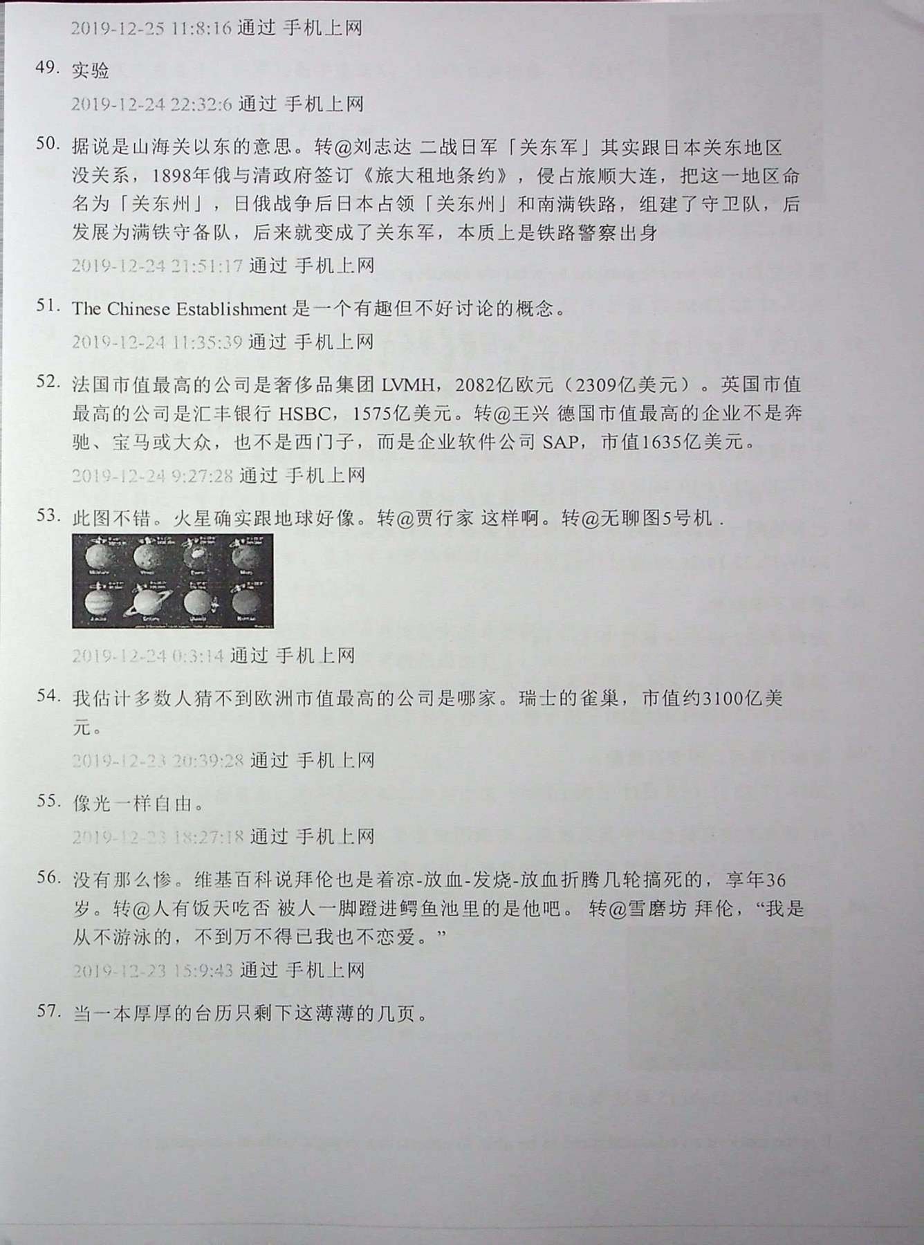 目录图